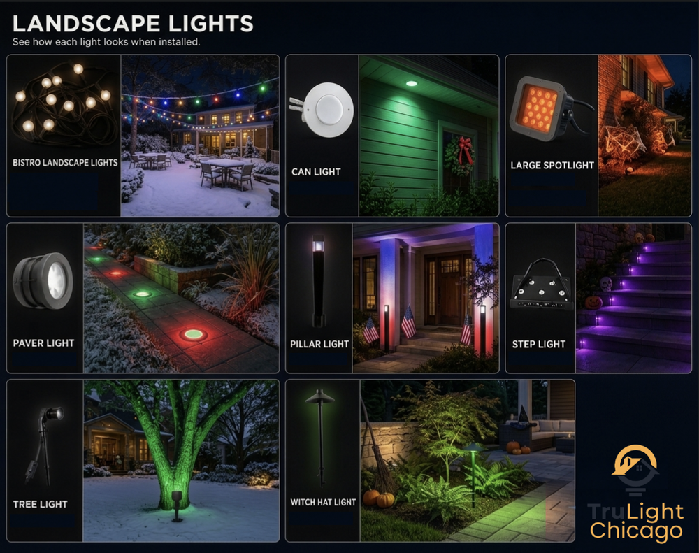 The same landscape light fixtures shown in holiday and color modes